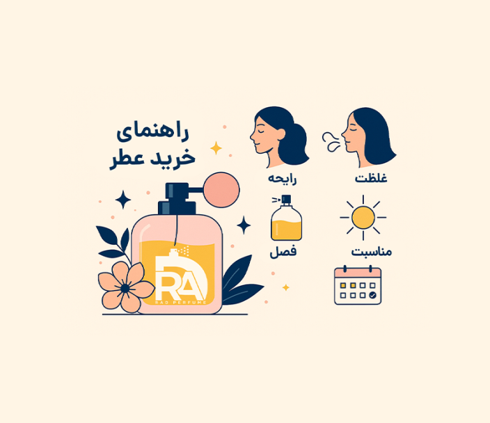 راهنمای کامل خرید عطر